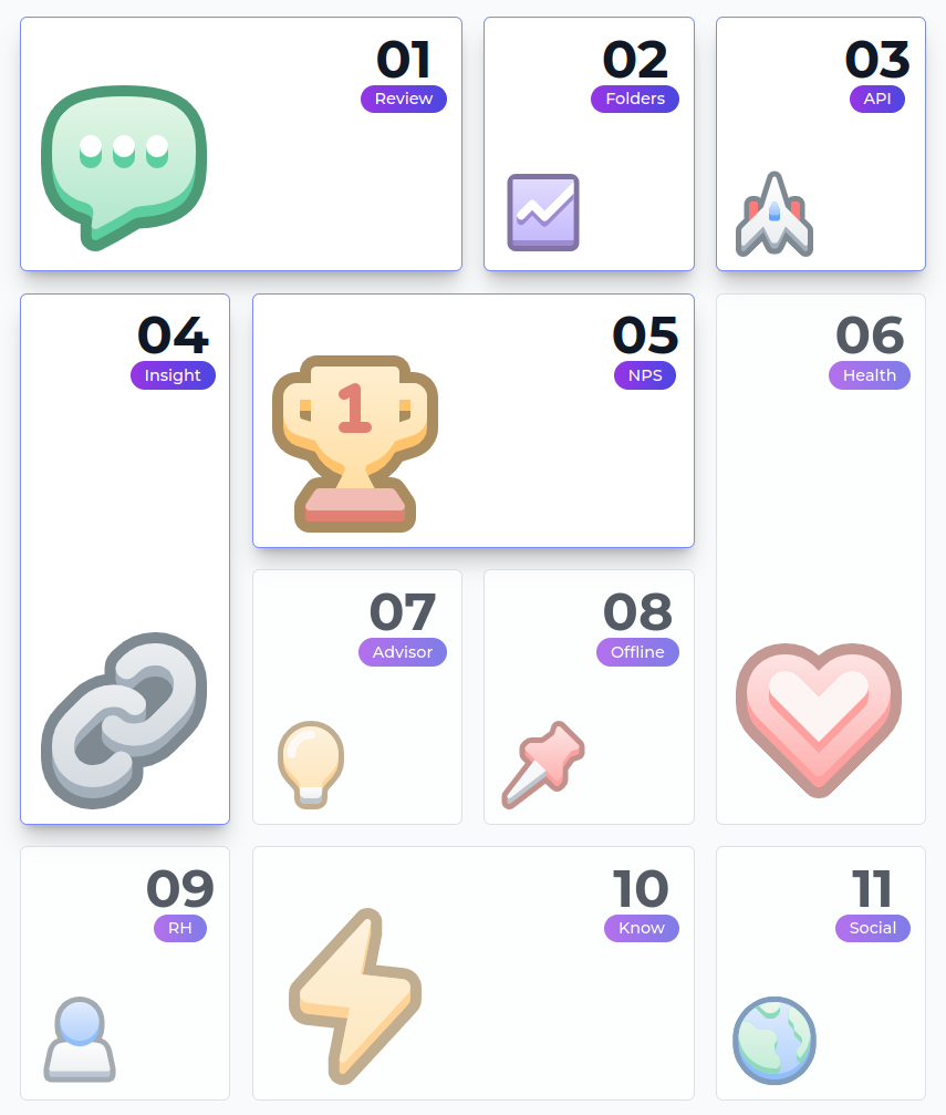 Roadmap de woku que presenta 11 secciones representadas por iconos y etiquetas. Las secciones incluyen: 01 Review, 02 Folders, 03 API, 04 Insight, 05 NPS, 06 Health, 07 Advisor, 08 Offline, 09 RH, 10 Know, y 11 Social. Cada sección tiene un icono distintivo y está organizada en un diseño de cuadrícula.