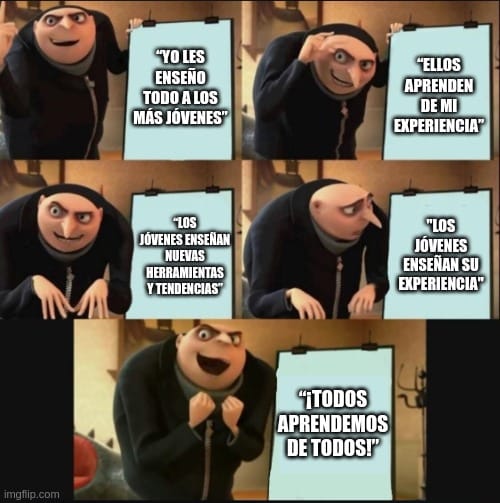 Un meme basado en Gru de Mi Villano Favorito mostrando un pizarrón con su plan. Primera diapositiva: 'Yo les enseño todo a los más jóvenes'. Segunda diapositiva: 'Ellos aprenden de mi experiencia'. Tercera diapositiva: 'Los jóvenes enseñan nuevas herramientas y tendencias'. Cuarta diapositiva: 'Todos aprendemos de todos', con Gru sorprendido mirando al frente.